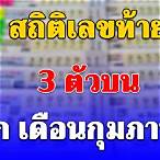 เลข สาม ตัว บน